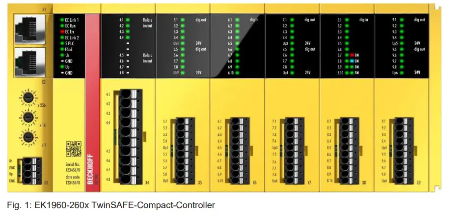 BECKHOFF EK1960 Twin Safe Compact Controller - Compact-Controller