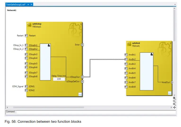 BECKHOFF EK1960 Twin Safe Compact Controller - Connection between