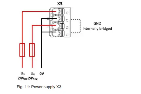 BECKHOFF EK1960 Twin Safe Compact Controller - Wiring examples