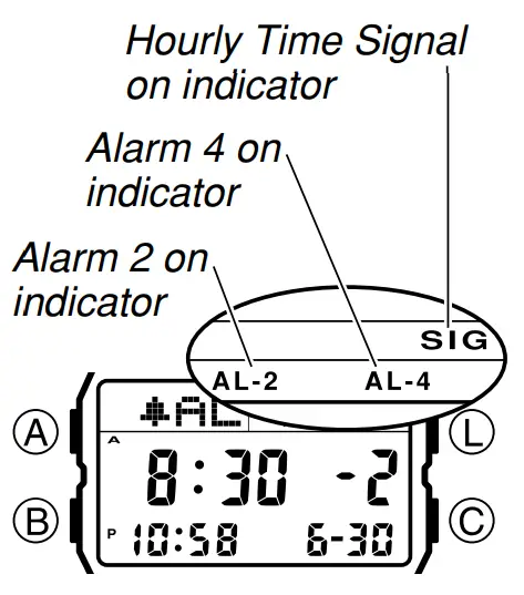 To turn alarms 2 through 5 and the Hourly Time Signal on and off