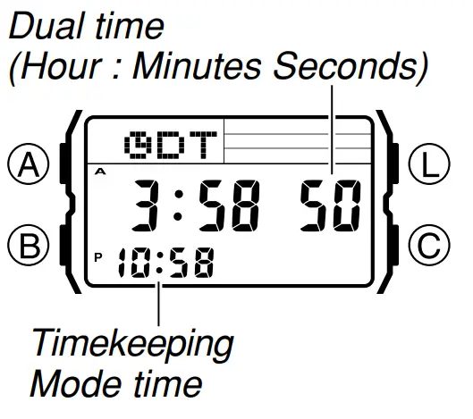 Stopwatch