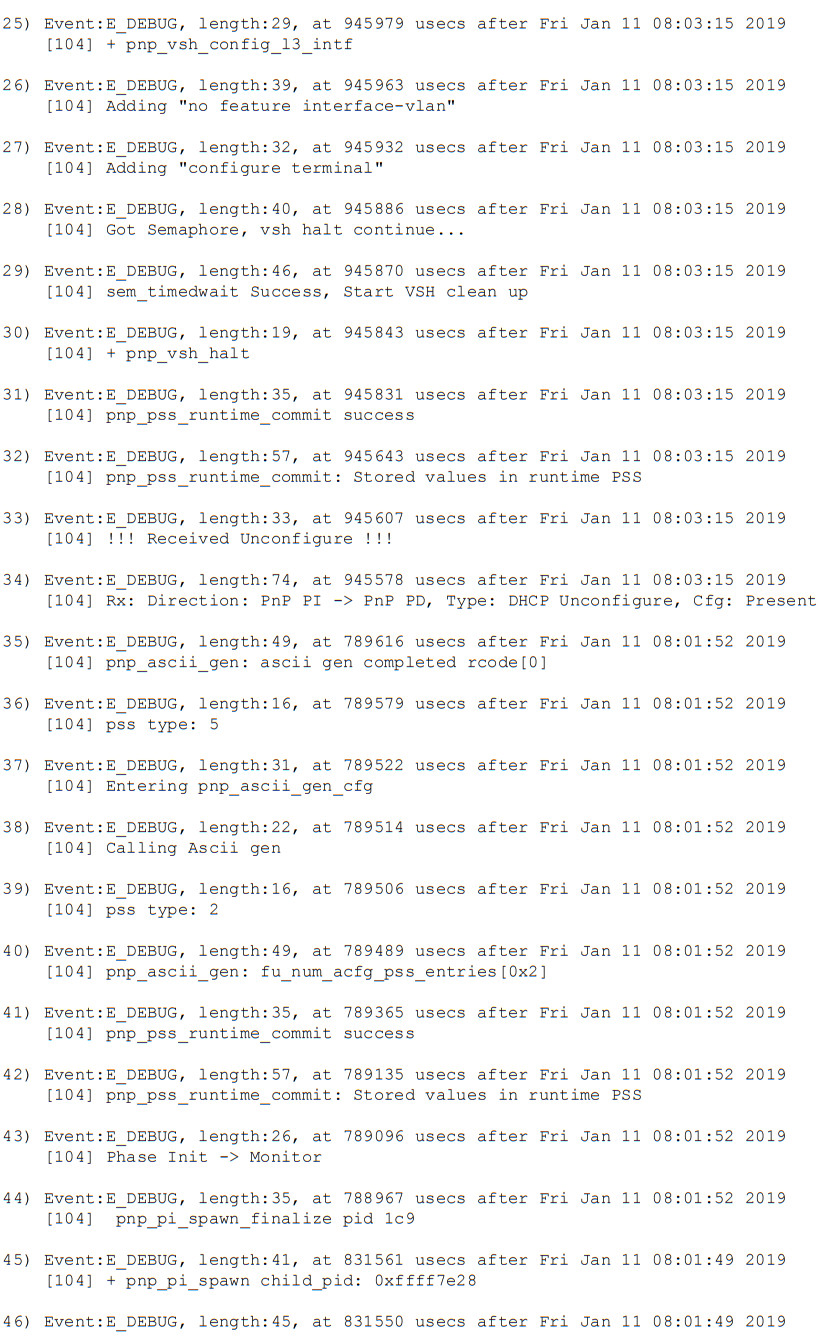 CISCO Nexus 9000 Series NX-OS Fundamentals Configuration Guide Release 10.4 - Figure 9