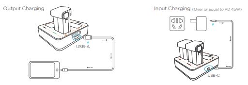CYNOVA-C-DM-FM-005-5-In-1-Two-Way-Charging-Hub-fig-3