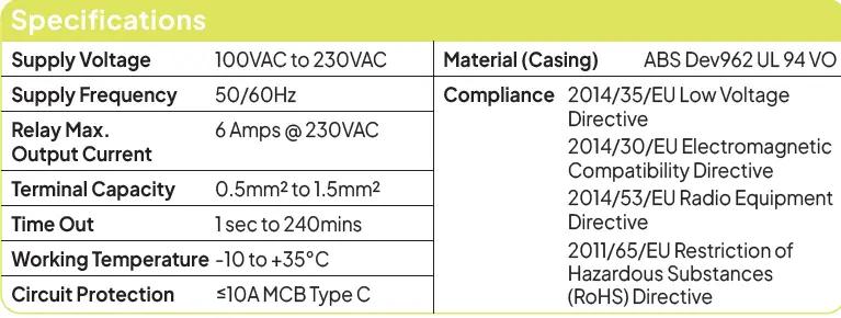 Cucumber-Controls-PIRSCR-Ceiling-Switching-Sensor-Range-image-10