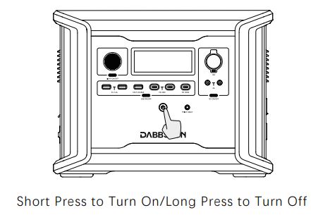 DABBSSON DBS1300 ポータブル パワー ステーション ユーザー
