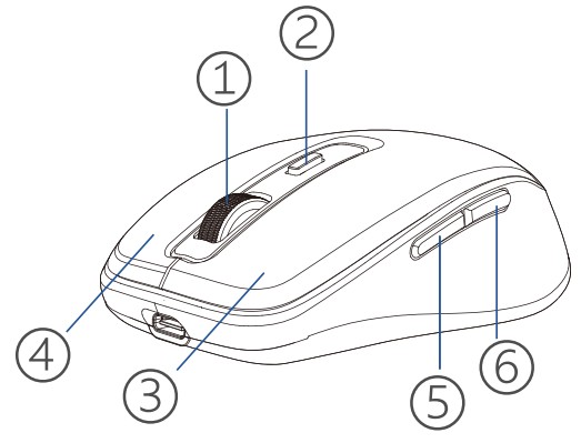Earto K637 Wireless Keyboard and Mouse - Function Button