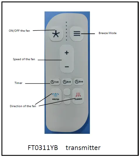 Funpower-FT0311YB-Remote-Controller-Transmitter-1