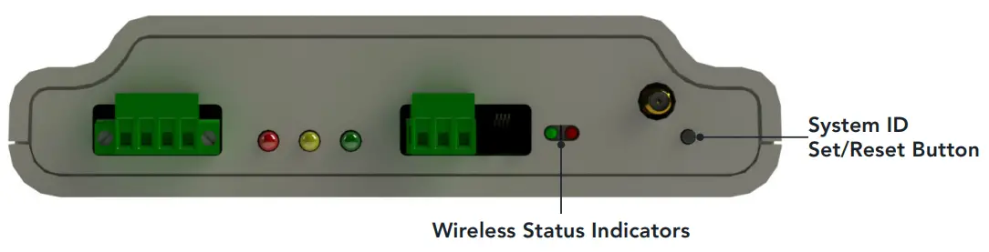 Programming Instructions