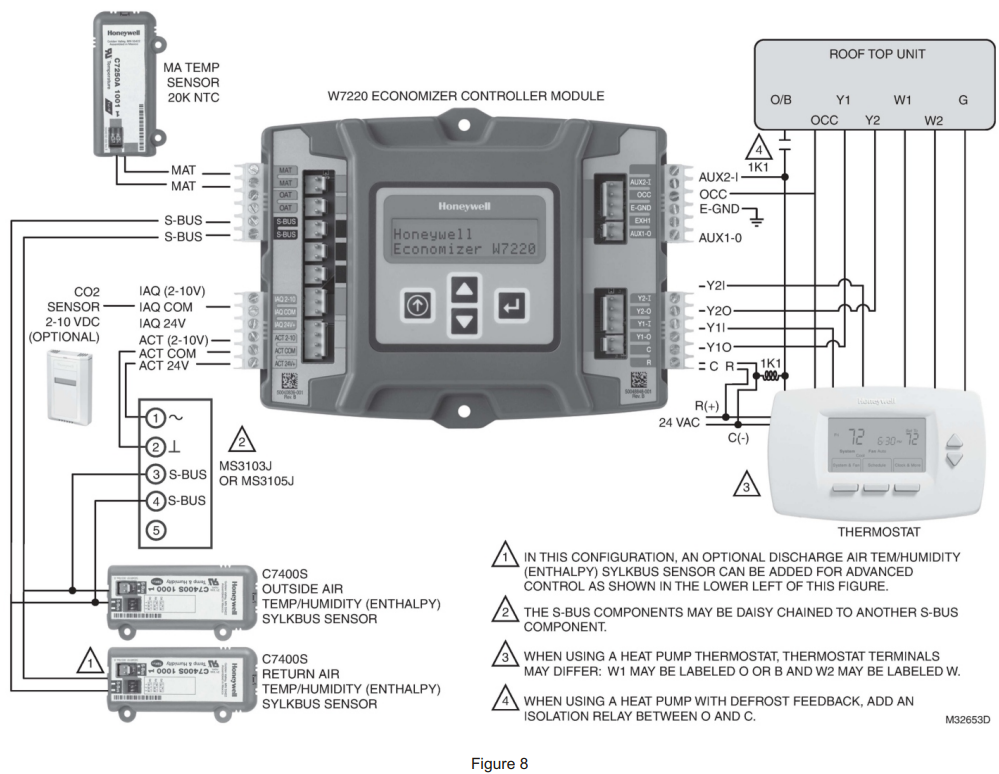 INTERTHERM Q6SE Package Unit Modulating Economizer - Single EnthalpySingle Enthalpy