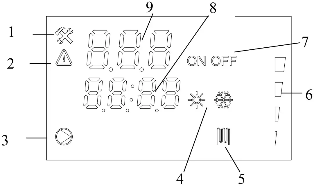 INTIEL 535С Control Controller - Description