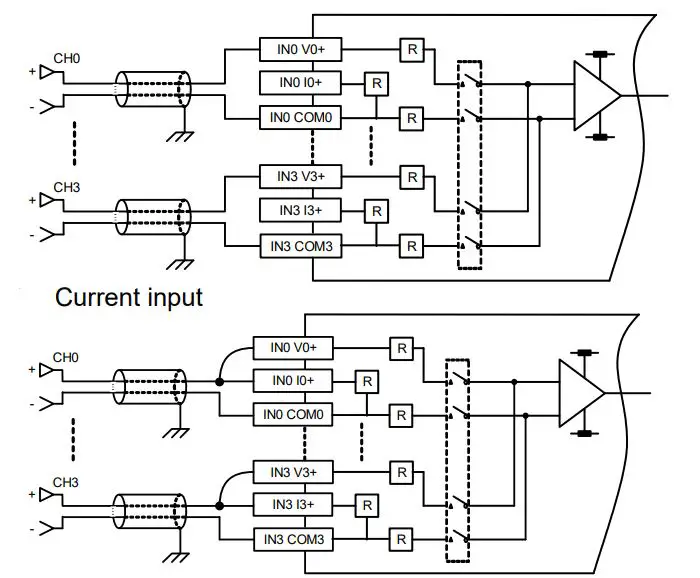 LS-XGF-AH6A-Programmable-Logic-Controller-fig-5