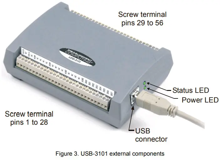 Logicbus 3101 USB Based Analog Output - external components