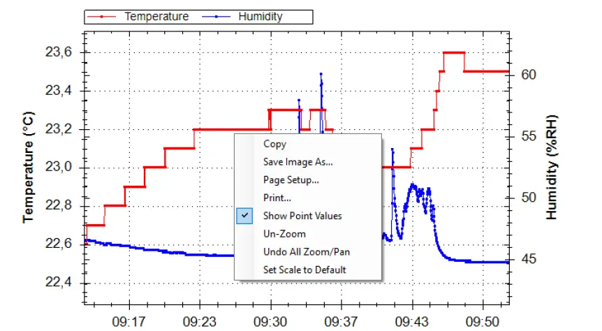 PCE-Instruments-PCE-HT-72-Data-Logger-for-Temperature-and-Humidity-FIG-1 (11)