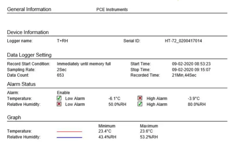 PCE-Instruments-PCE-HT-72-Data-Logger-for-Temperature-and-Humidity-FIG-1 (19)
