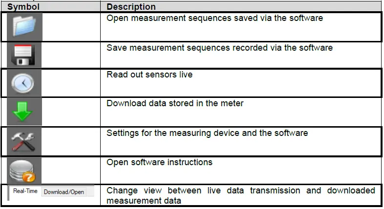 PCE-Instruments-PCE-HT-72-Data-Logger-for-Temperature-and-Humidity-FIG-1 (8)