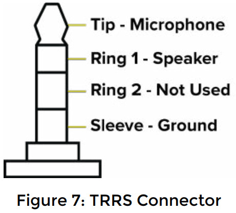 PLIANT MICROCOM 863XR Wireless Intercom Device - TRRS Connector