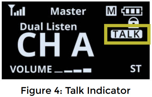 PLIANT MICROCOM 863XR Wireless Intercom Device - Talk Indicator