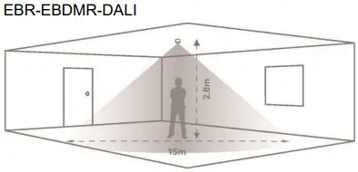 RAPID-DALI-2-Network-Input-Device-Mid-Range-Ceiling-FIG-8