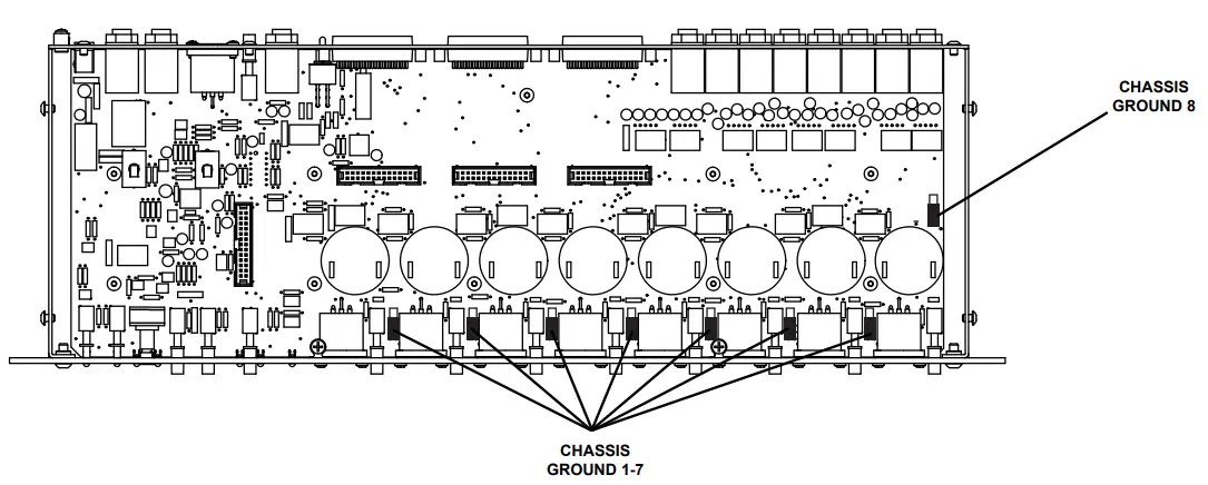 Internal Chassis Ground Lift
