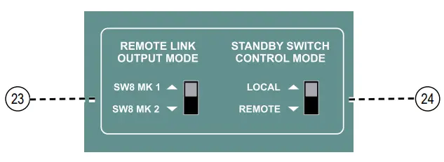 Features And Functions