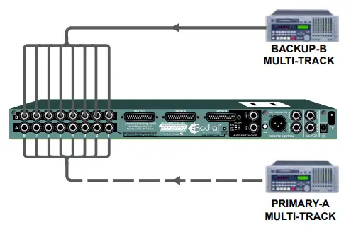 Audio Inputs