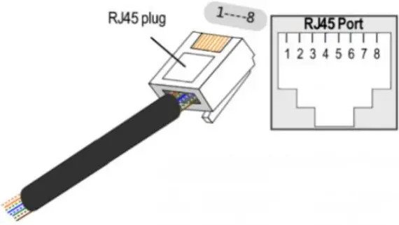 interface definition