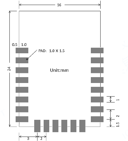 ShenZhen -ESP-C12F -2.4GHz -Wi-Fi -and -BLE5.0 -Combo -Module -fig (7)