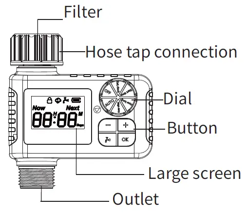 Sprinkler-Programmable-Water-Timer-with-Rain-Delay-Manual-Automatic-Irrigation-System-01 (1)
