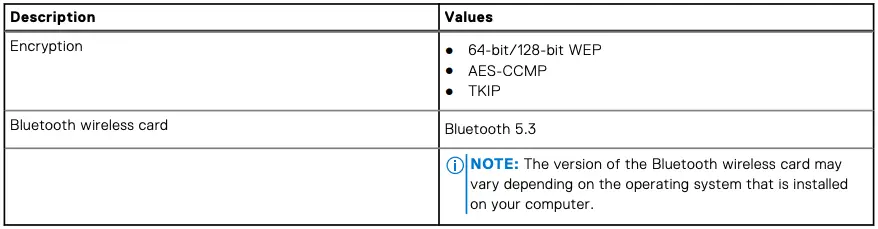 Table 8-Wireless module specifications continued