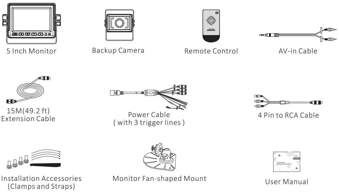 VECLESUS EV 5588MS V5M Rear View Camera System - Components