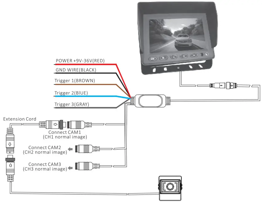 VECLESUS EV 5588MS V5M Rear View Camera System - Connection Diagram