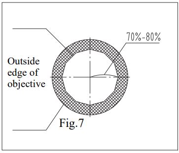 Vabiooth VB-M003 Constant Temperature Stage Trinocular Instruction Manual - Fig.7