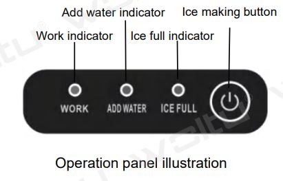Woltu H1-M-A1213 Ice Maker Machine Counter Instruction Manual - Operation Panel and Functions