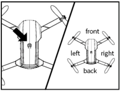 ZQDDBA Mini Obstacle Avoidance Drone - HeadlessFunction 2