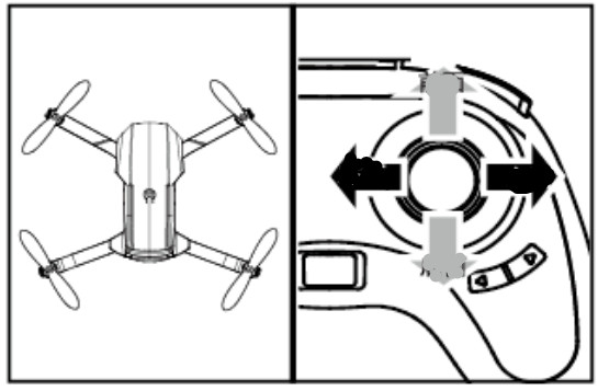 ZQDDBA Mini Obstacle Avoidance Drone - HeadlessFunction 5