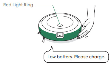 iRobot j517020 Getting Started - Button