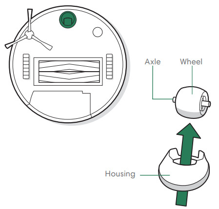 iRobot j517020 Getting Started - Sensors5