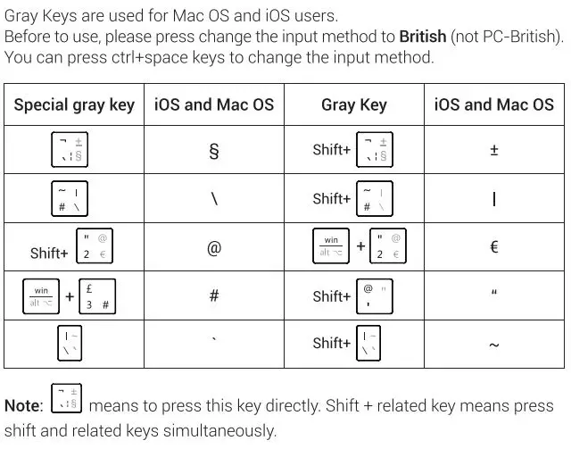 iclever IC-BK10 Multi Device Connection Wireless Keyboard User Manual - Gray Keys