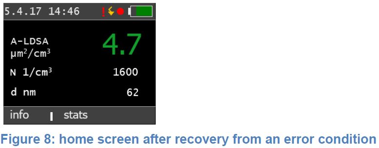 naneos-Partector-2-Aerosol-Dosimeter-fig-14