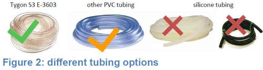 naneos-Partector-2-Aerosol-Dosimeter-fig-3