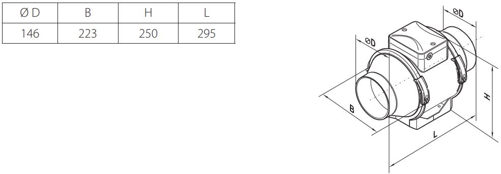 osily-OSEF-Mixed-Flow-Fan-with-Timer-fig-1