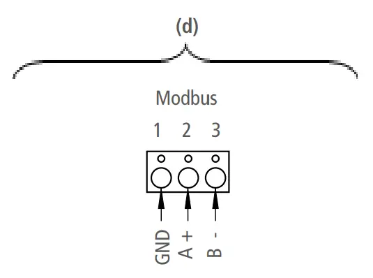 Connections