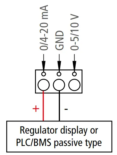 Electrical Connections
