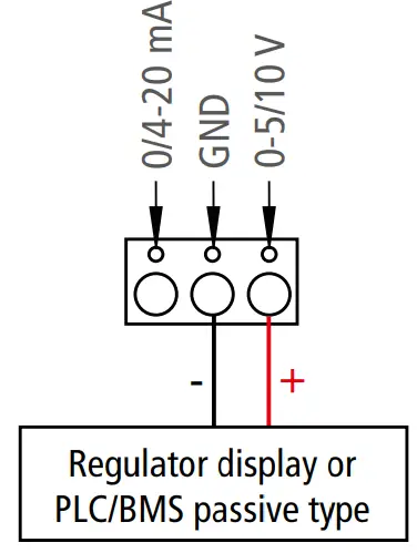 Electrical Connections