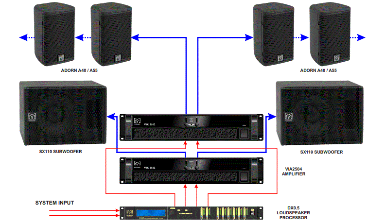 ADORN-40-Series-4-Passive-Two-way-On-Wall-Speaker-fig-10