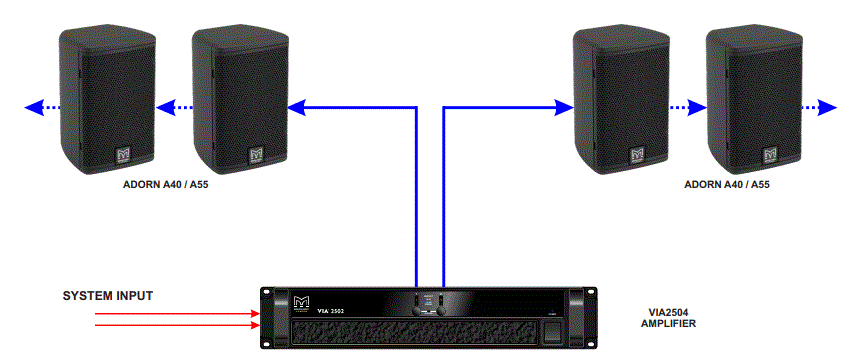 ADORN-40-Series-4-Passive-Two-way-On-Wall-Speaker-fig-8