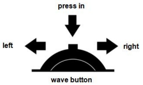 AMROOLOO G5 Digital Speedometer - Wave button function