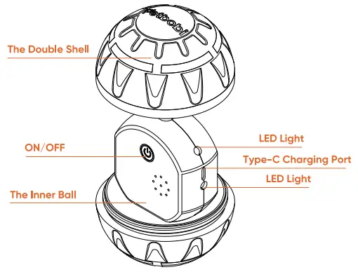 ATASKY PYI 3003 Interactive Dog Rolling and Flashing Ball Toy with Remote Control- led light