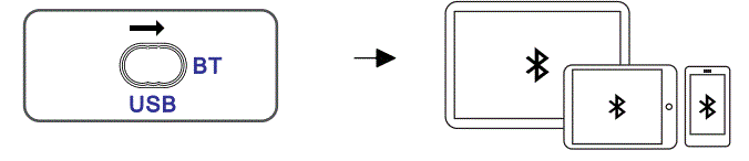 ATTACK-SHARK-K86-Wireless-Keyboard-Instruction-fig-2