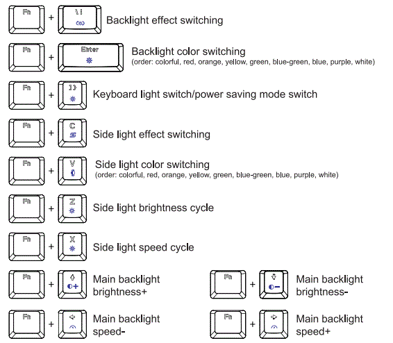 ATTACK-SHARK-K86-Wireless-Keyboard-Instruction-fig-5